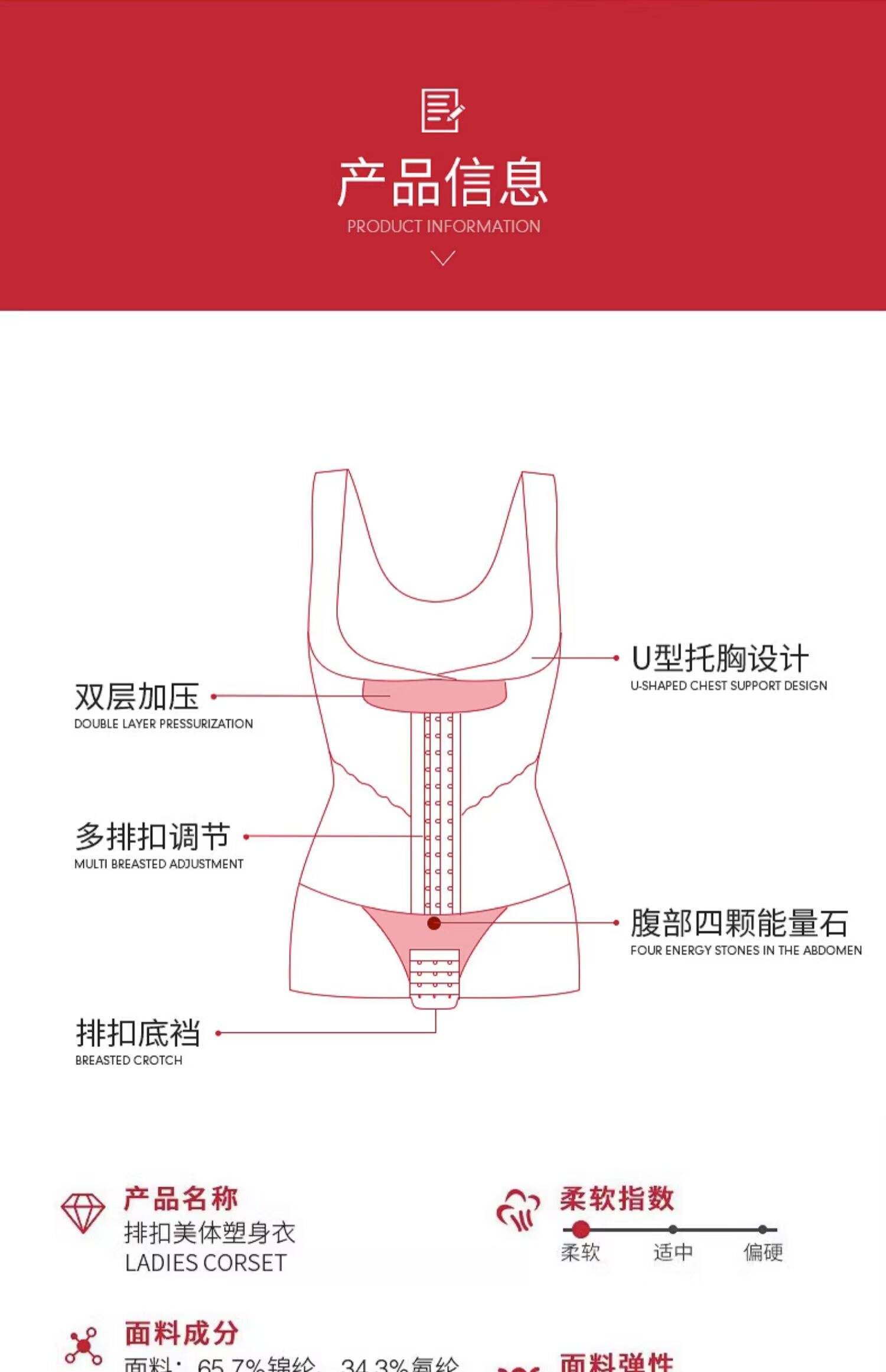 塑身衣的危害