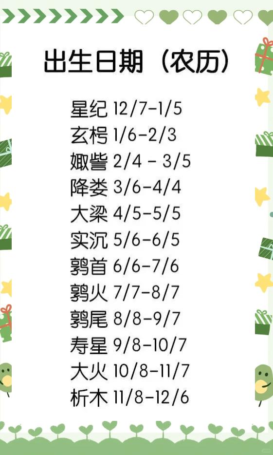 生日10月6日属于哪个星座